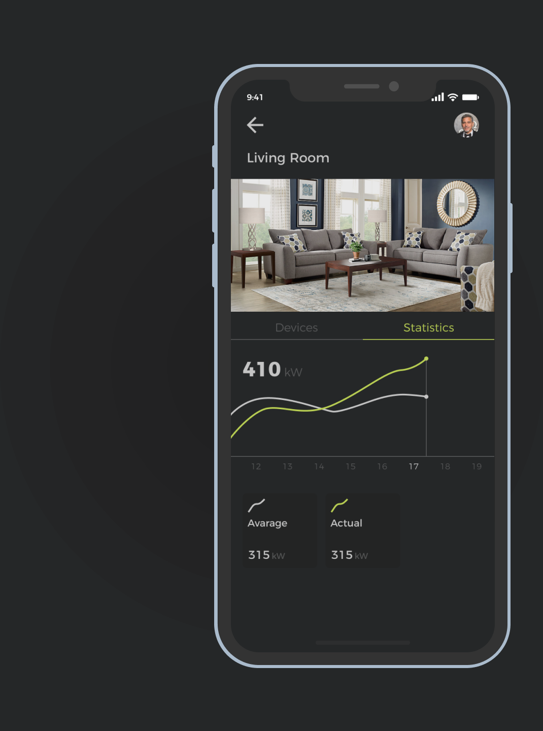 visione app design singolo ambiente